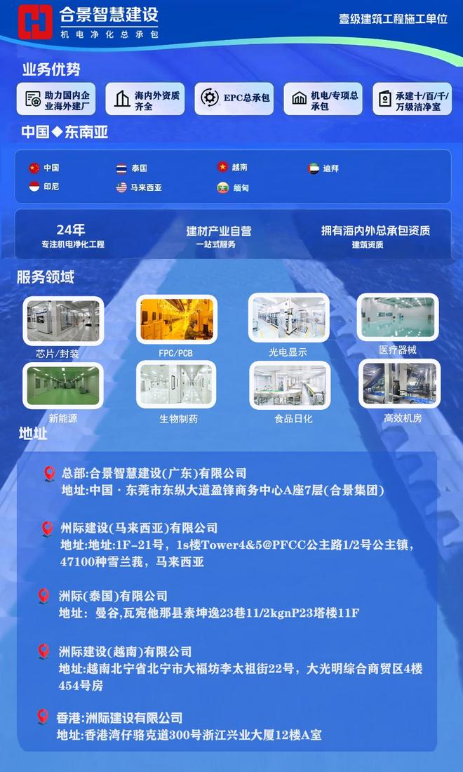 jbo竞博合洁科技电子净化工程：万级精细电子干净厂房建立备工各环节剖析
